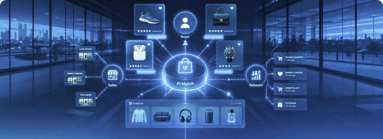 Marketplace Platform