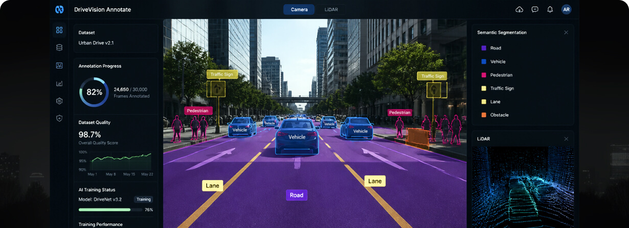 Autonomous Vehicle Perception