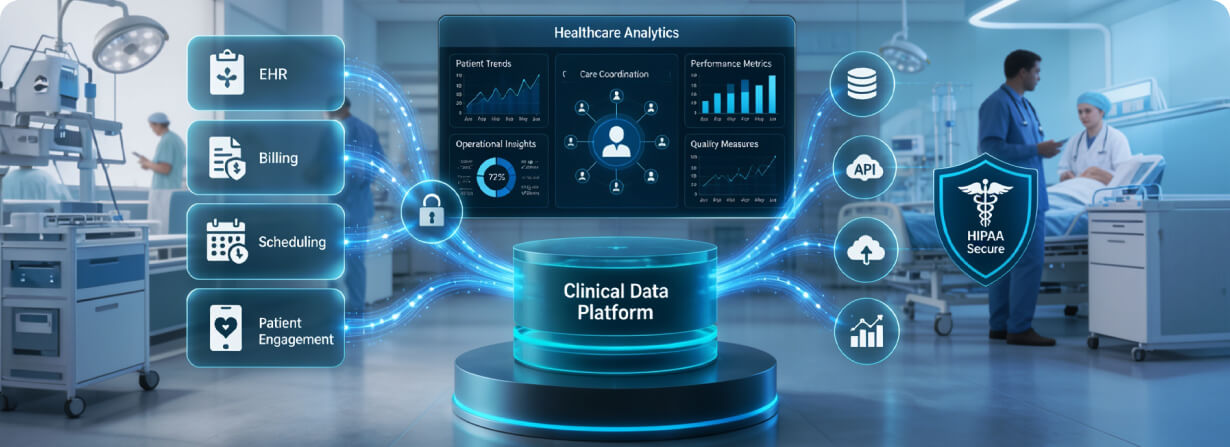 Healthcare Data Integration