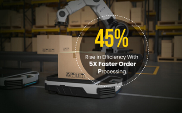Automated Order Processing System
