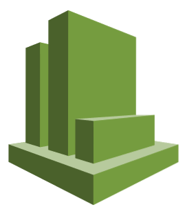AWS CloudWatch