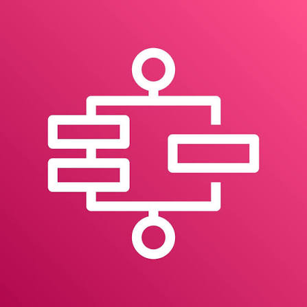 AWS Step Functions