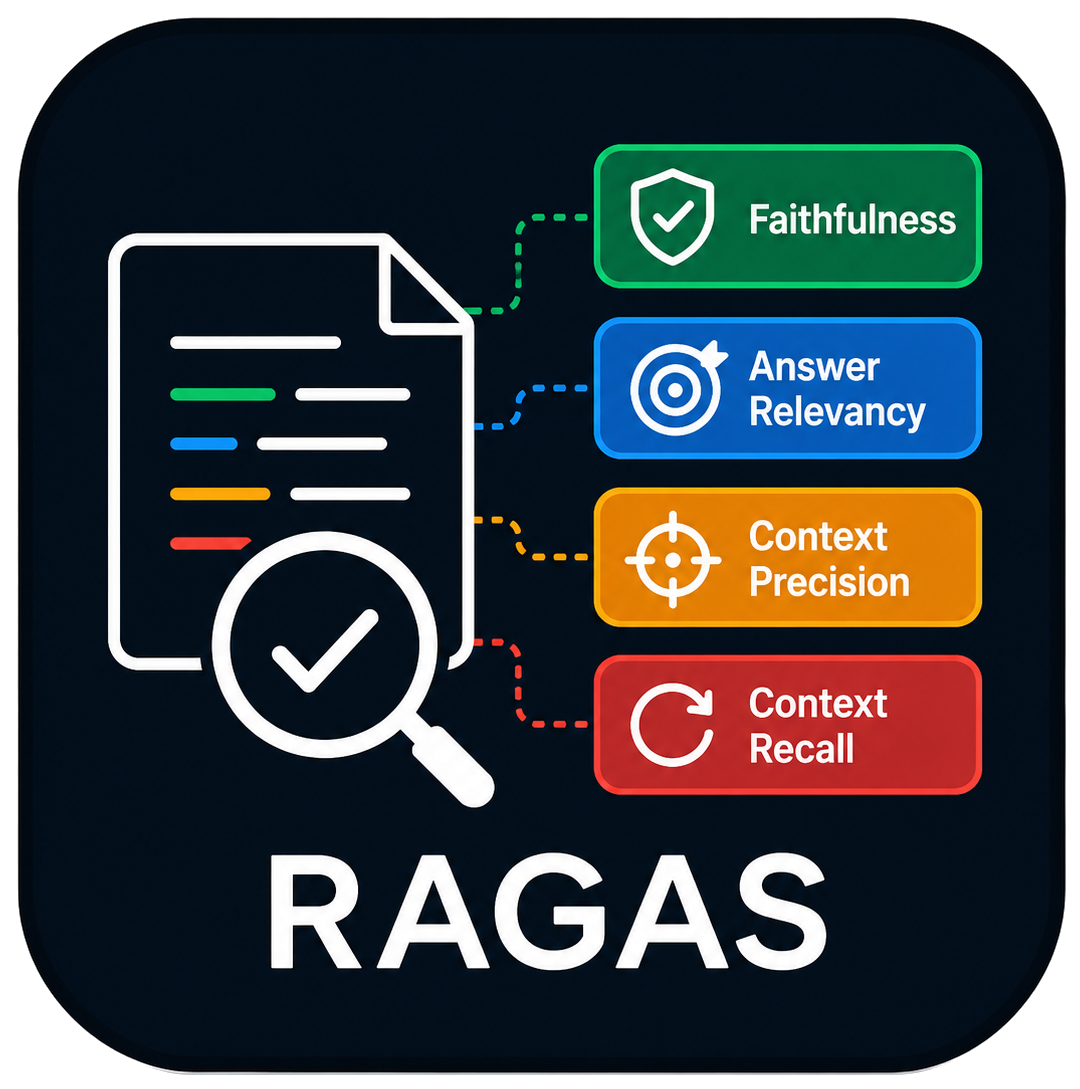 RAGAS