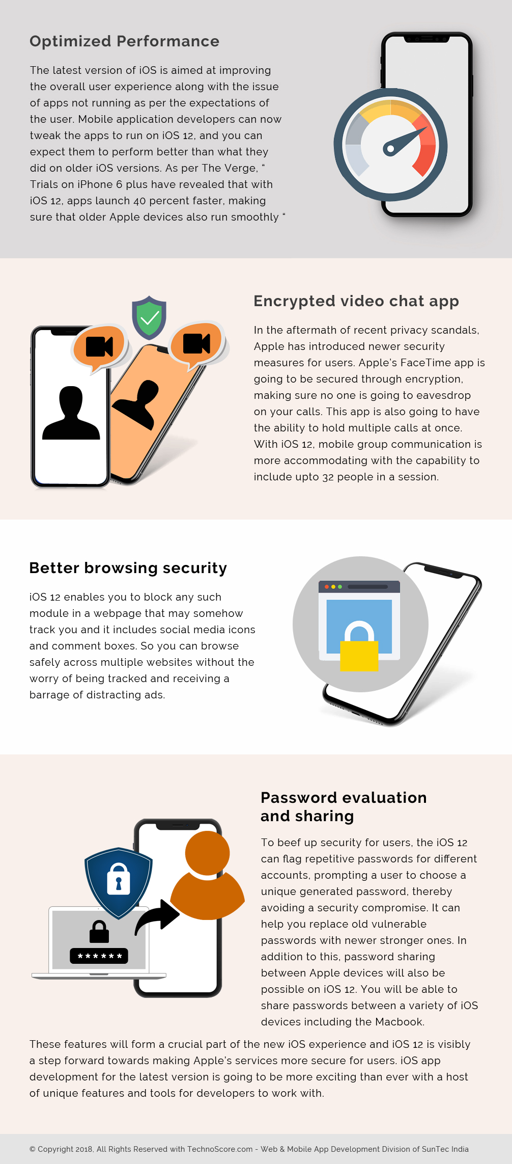 iOS 12 Mobile Security