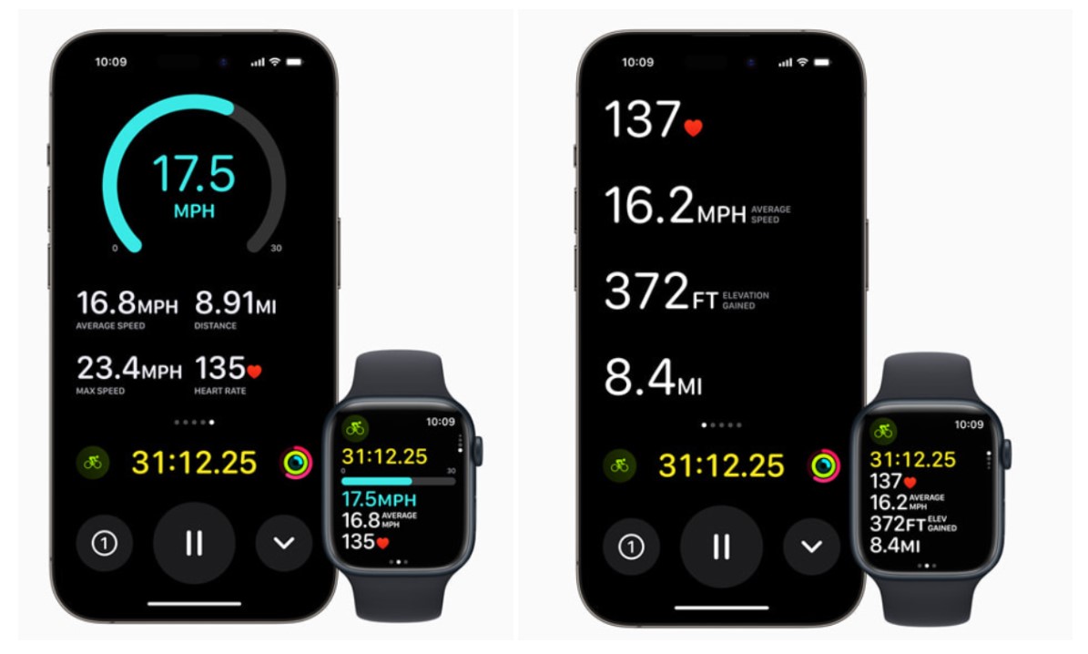 Metrics for cycling workouts