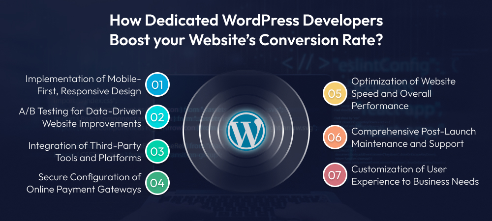 How Dedicated WordPress Developers Boost your Website’s Conversion Rate