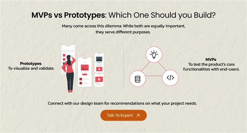 MVPs vs Prototypes Which One Should you Build
