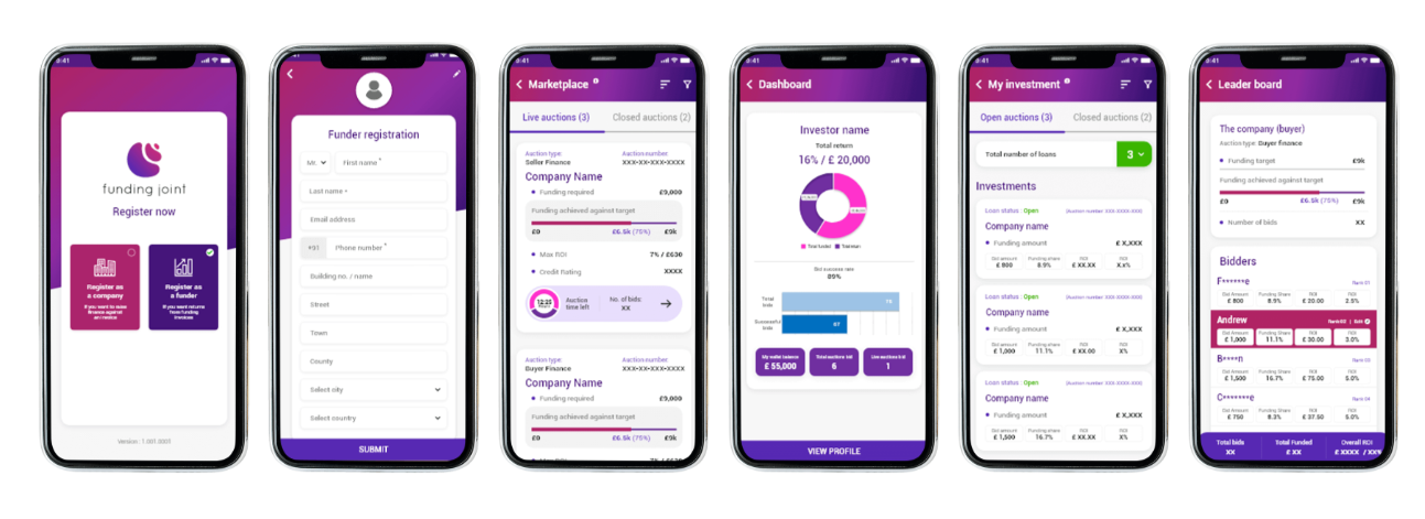 Real-World Success Case Study - The Funding Joint P2P Crowdfunding Platform