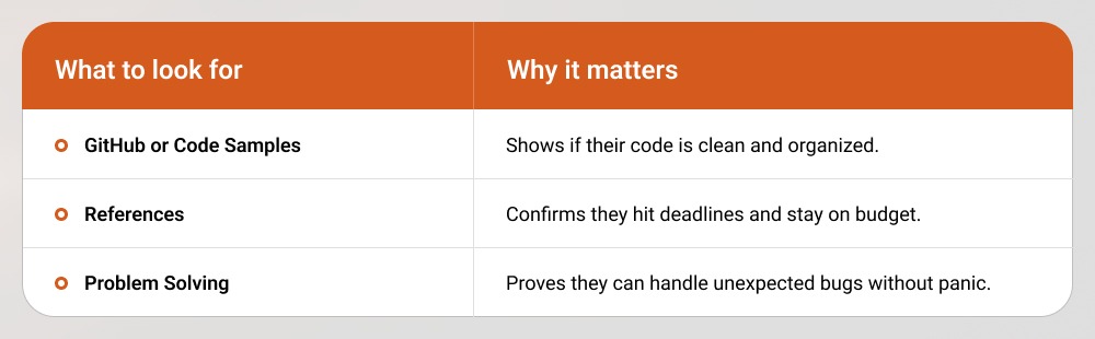Vetting cheat sheet for decision makers