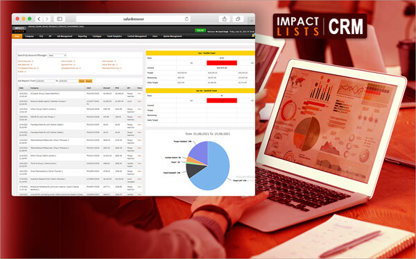 Impact List CRM